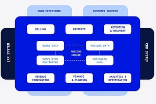 Convergence of Identity and Payment; Why become a SEPA participant; A guide to types of payment…