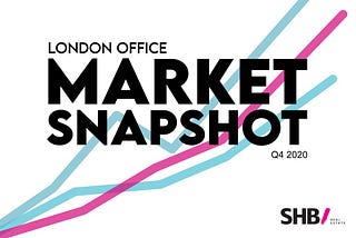 Our London Office Market Snapshot. 2020 Q4