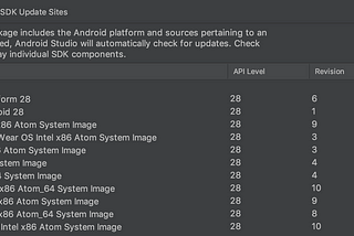 Android Studio Emulator (Android 9.0) with ARM Binaries