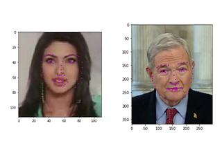 Facial Keypoint Detection: Detect relevant features of face in a go using CNN & your own dataset…