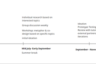 Materializing Data Bias(1)| FMP