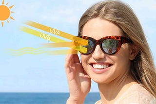 Protecting Your Retinal Health from UV Rays: Essential Tips