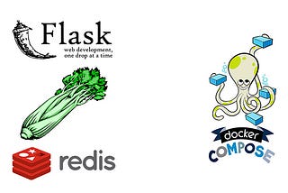 Multi-Container Docker with Flask, Redis & Celery