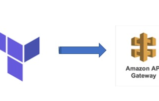 Creating a Rest API in AWS API Gateway using Terraform