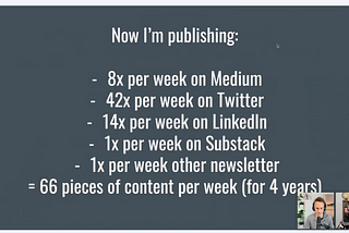 57 Pieces Of Content In One Week w/ Tim Denning & Todd Brison