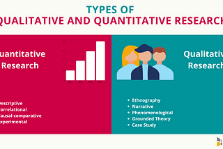 Quantitative vs. Qualitative Research