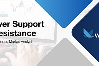 Discover Support and Resistance