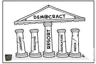 Democracy of the people, by the people and for the people