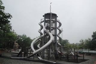 The Angular 2 Playground: Part 1 — welcome to the playground