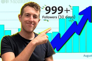 How to Gain Your First 1,000 Followers on Medium (FAST)