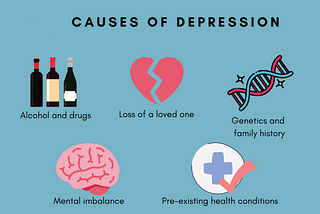Depression | Causes, Symptoms and Treatment