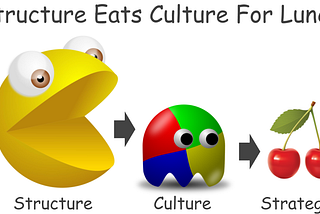 Structure Eats Culture For Lunch