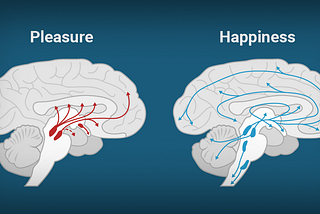 Dopamine vs Serotonin