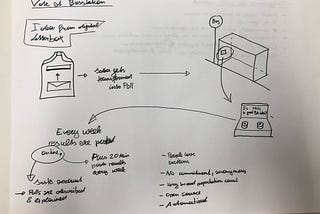 BA Concept Seminar 16.01.19