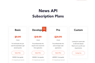 Connexun News Api Pricing