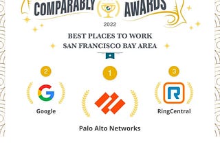 在矽谷best places to work #1 公司上班是什麼感覺
