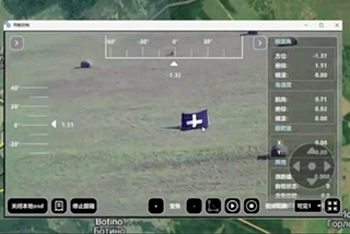 Chinese Drones Tested in Russia