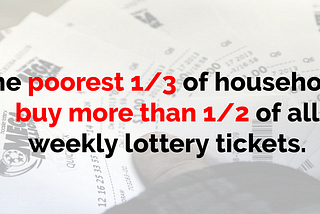 The poorest 1/3 of households buy more than 1/2 of all weekly lottery tickets.