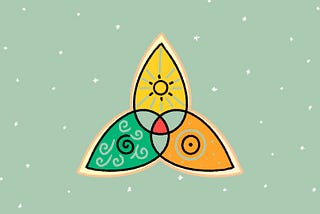 “Ojas” The dimensional energy