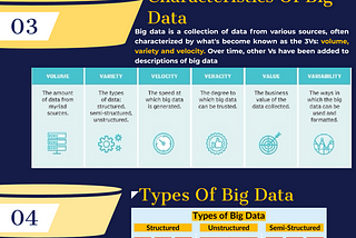 Why Big Data Matter?