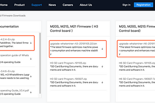 It Is the Time to Upgrade Your WhatsMiner M20 Series