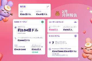 PancakeSwap 2月のまとめ