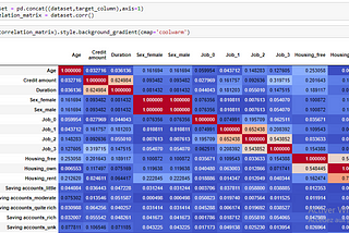 Build your data science project step by step with python