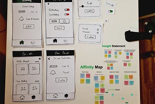UX Case Study: Charging Reminder