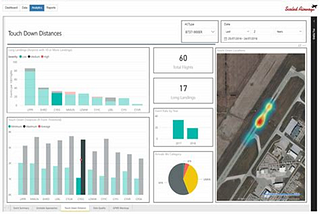 Flight Data Exploration Challenge