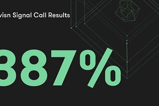 Signal Call Results: Our last 30 days on Provisn.com — 387% Gains