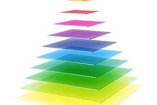 What the test pyramid is hiding?