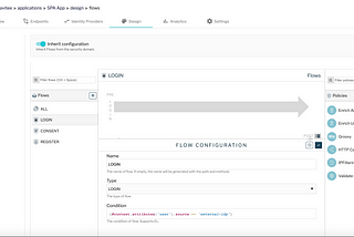 Gravitee API Platform 3.10 Released