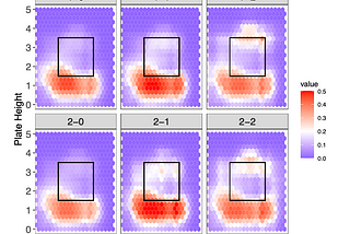 xWhiff Pitch Utilization