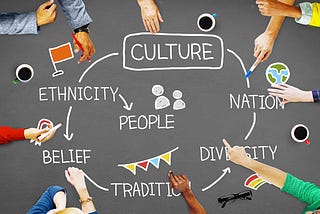 Why we should teach culture and diversity in our elementary classrooms