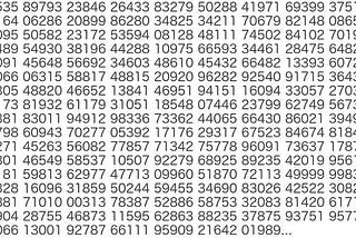 Numbers, value of pi