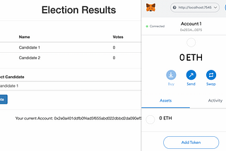 Election voting DAPP using Smart contracts (Block Chain)- Part II