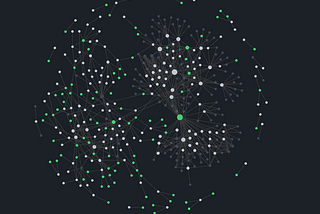 Mastering Obsidian’s Graph View for Knowledge Management