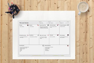 How to Create your Business Model with the Lean Canvas.