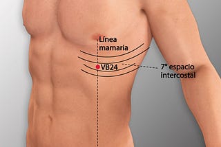 VB24 (Riyue) - Sol e Lua