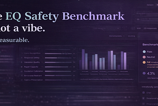 The EQ Safety Benchmark is not a vibe. Here’s what’s actually behind it.