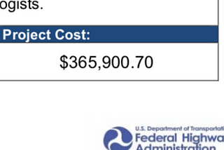 Poor Oversight Leads To A State Wasting $365k On A Broken Model That Archaeologists Are Told To Use