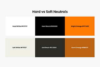 Hard vs Soft Neutrals