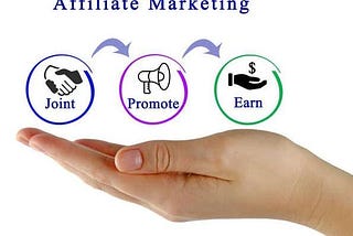What is an affiliate marketing?