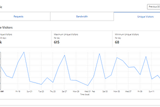 Dev Community update: 15th of Feb (Status, PrivateNet V2 and TestNet, qanx.live statistics)