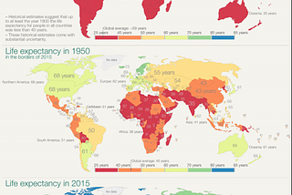 Critiquing DataVisualization