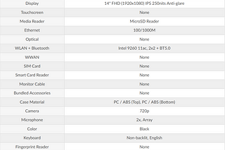 ThinkPad E495 開箱文 + Ubuntu 1910