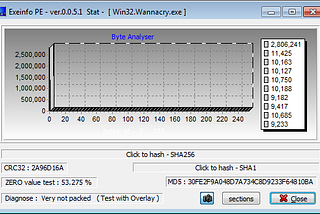 Part 2 —  Static Analysis.