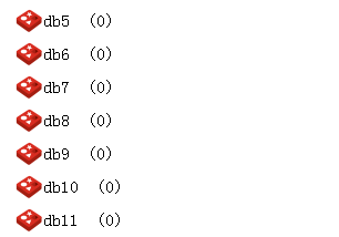 Maximizing Redis: Understanding Databases, Isolation, and Performance