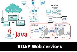 SOAP Web Services