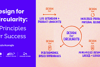 Design for Circularity: 3 Principles for Success